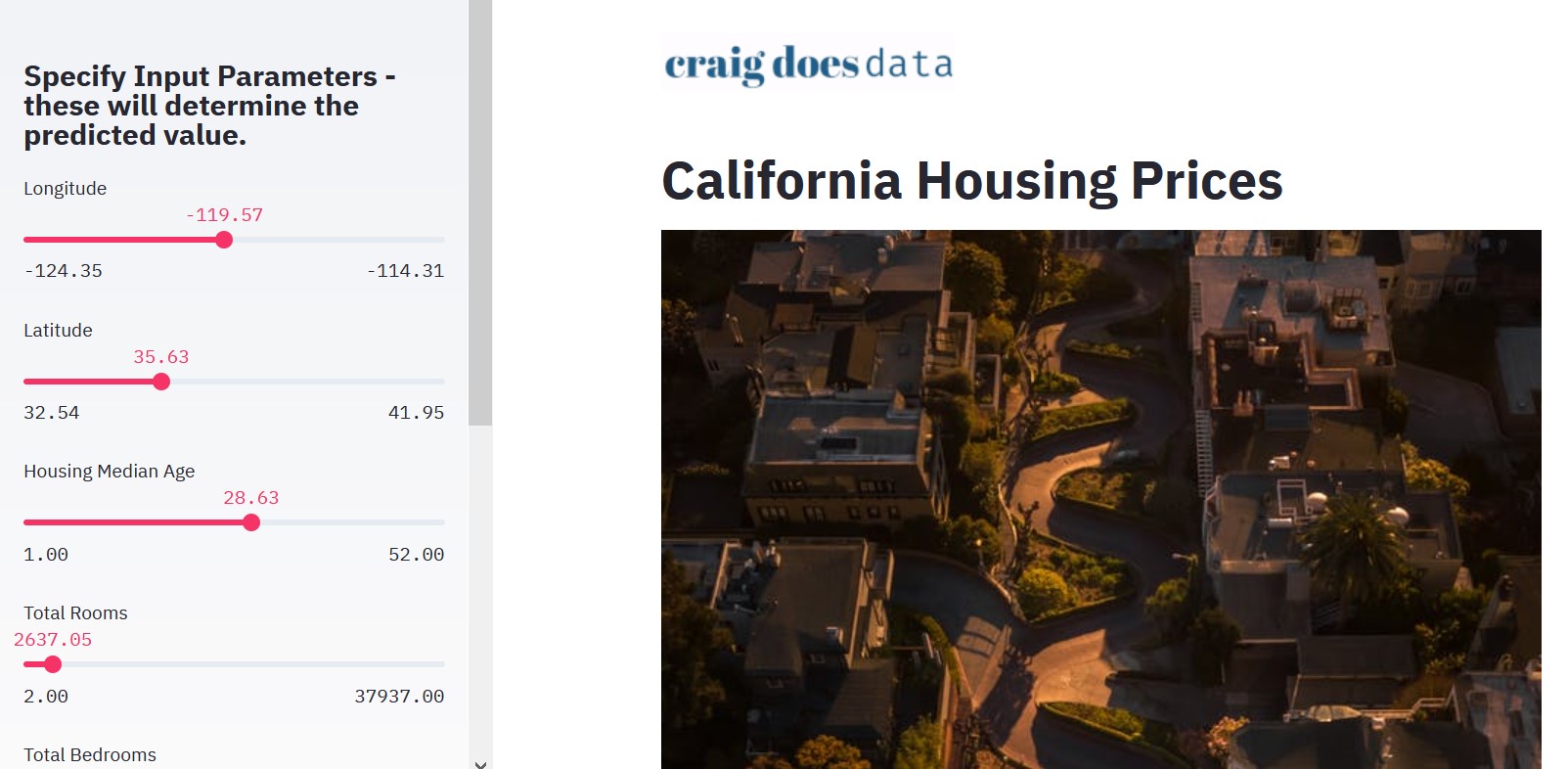 A screenshot of the California Housing Prices Web Application